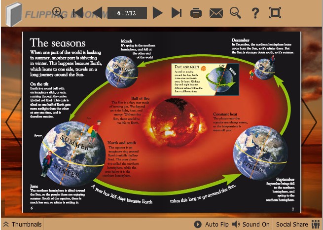 sunrise templates for PDF to Flipping book Pro